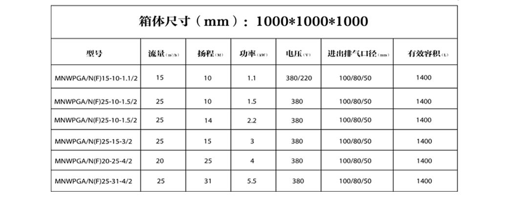 參數(shù)1.jpg