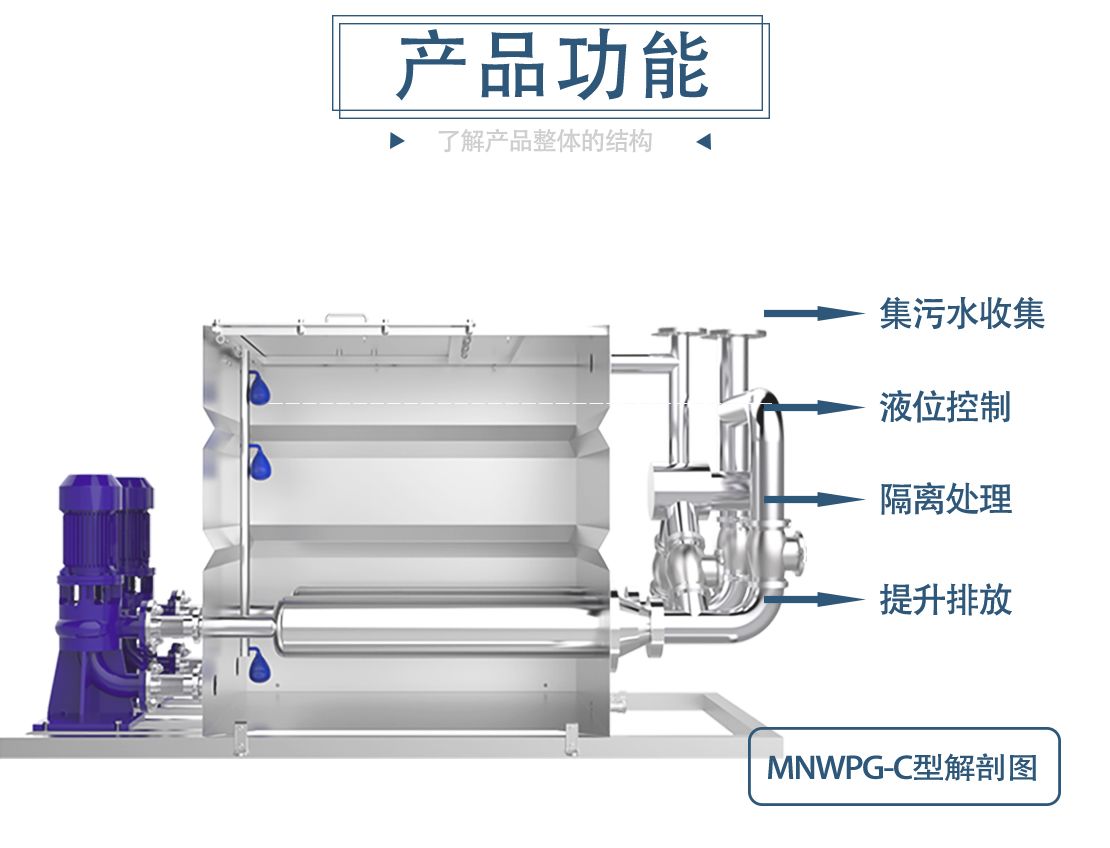 C型污水提升_06.jpg