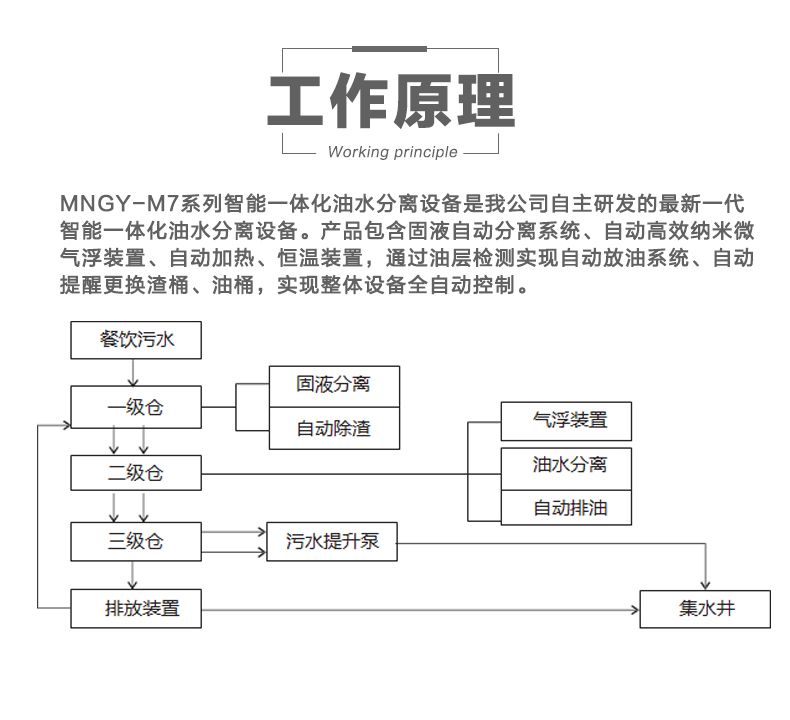 M7系列 (4).jpg