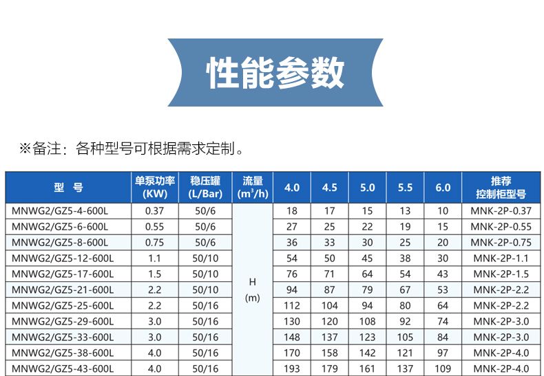 罐式管中泵供水設(shè)備_ (6).jpg