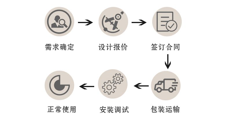 PE污水提升500_ (2).jpg