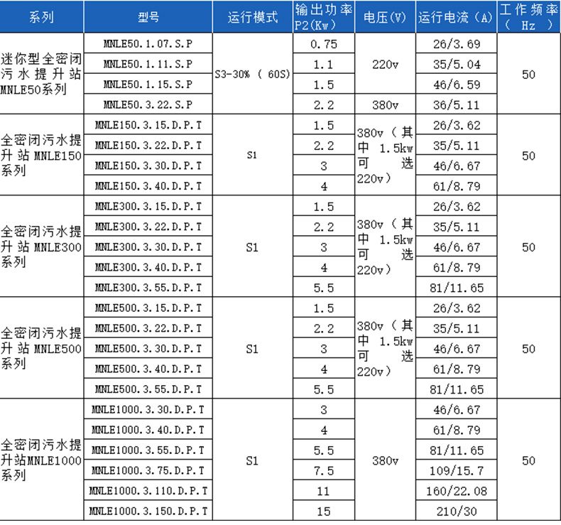 PE污水提升500_ (10).jpg